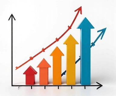 Before and after comparison of business growth